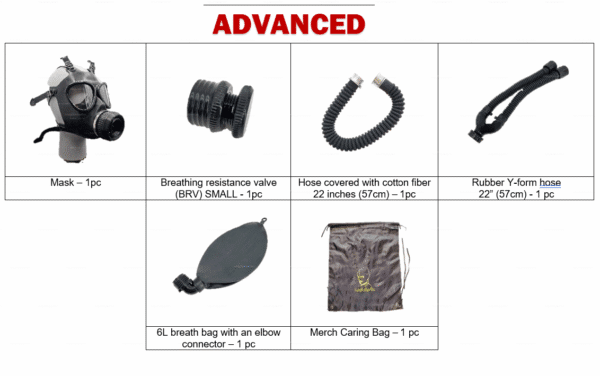 Advanced-set-kit-kinkyrubberdoc offers a latex kink party gas mask with RD40 thread, complete with hoses, breathing resistance valve, and a stylish merch bag.