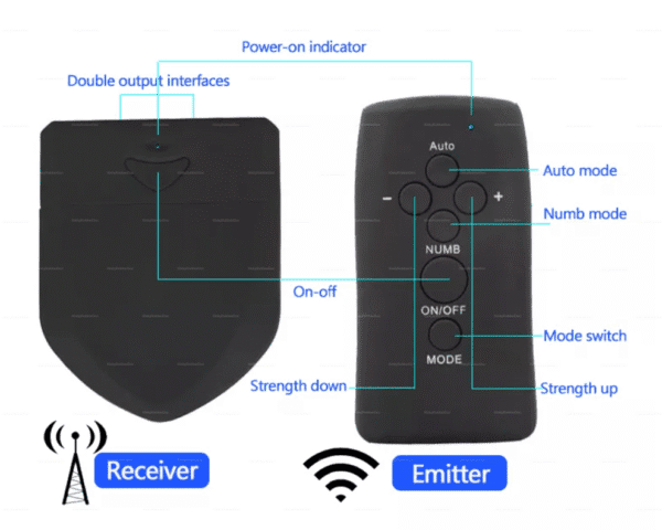 The electro-play remote control powerbox kink features a sleek black design with dual output interfaces and multiple mode settings for customizable sensations.