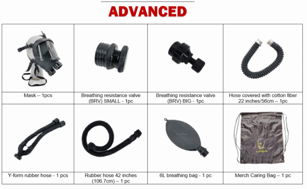 Military-style mask RD40 universal compatible advanced set featuring a sleek black design with various hoses and valves for a customizable experience.